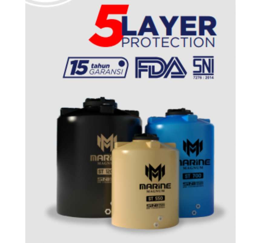 rangkaian produk SERIES PE dan SERIES SS