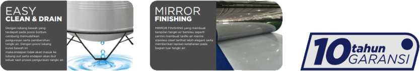 Solusi tandon air assets(20)